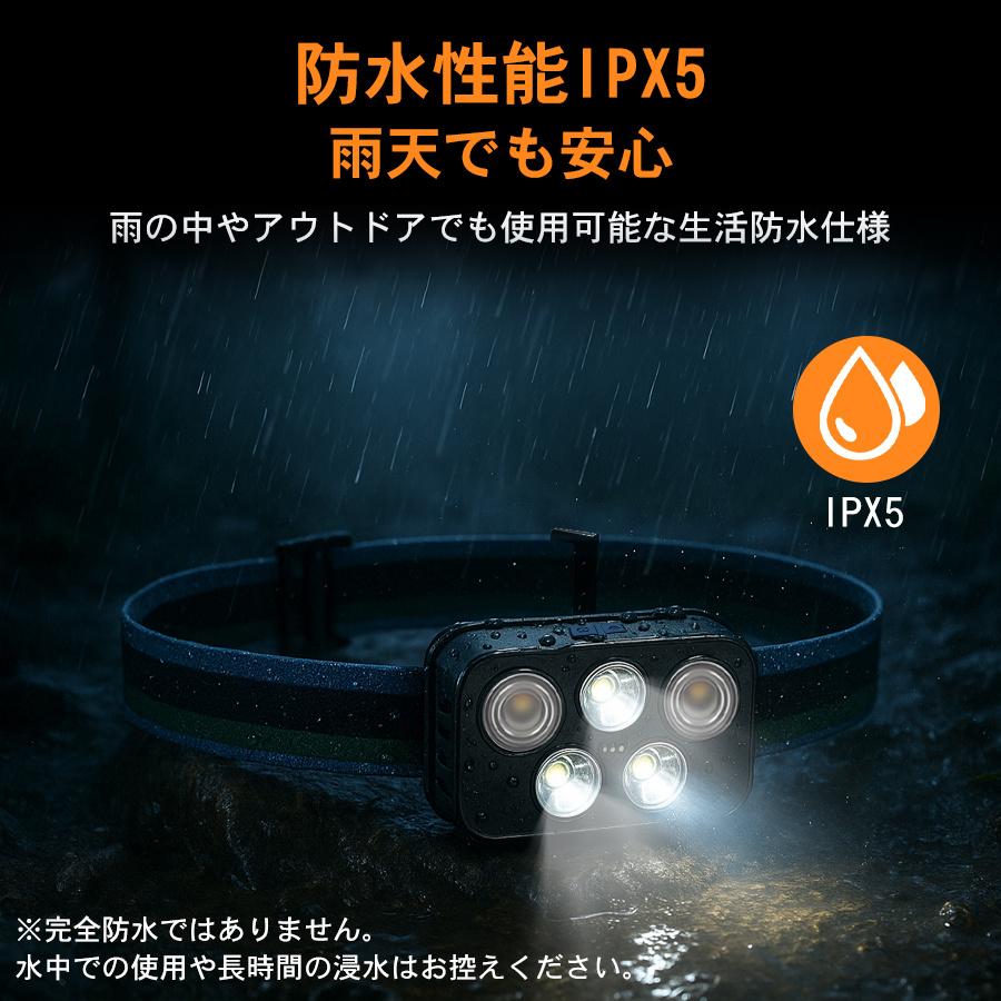 充電式LEDヘッドライト IPX6防水仕様 ヘッドライト 充電式 ledヘッドライト センサー 最強ルーメン 超軽量 6