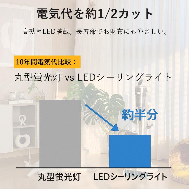 シーリングライト led 4〜12畳 調光調色 常夜灯 タイマー 記憶 簡単