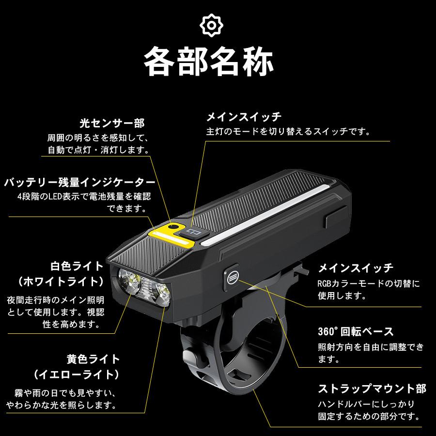 自転車ライト 自転車 ライト 自動点灯 光感センサー 360°回転 高輝度