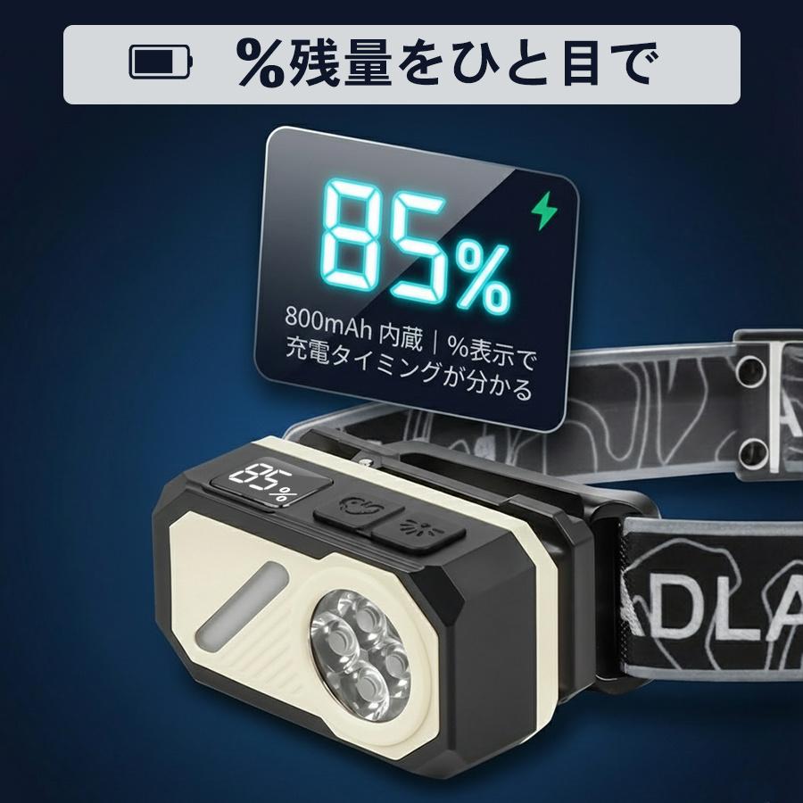 ヘッドライト 充電式 LED ランニングライト 手かざしセンサー