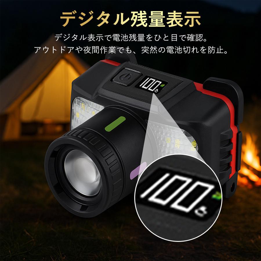 ヘッドライト 充電式 ledヘッドライト 最強ルーメン 3500LM 6モード