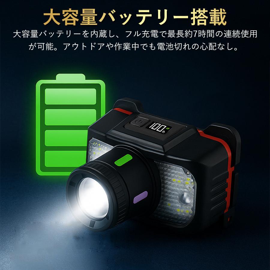 ヘッドライト 充電式 ledヘッドライト 最強ルーメン 3500LM 6モード