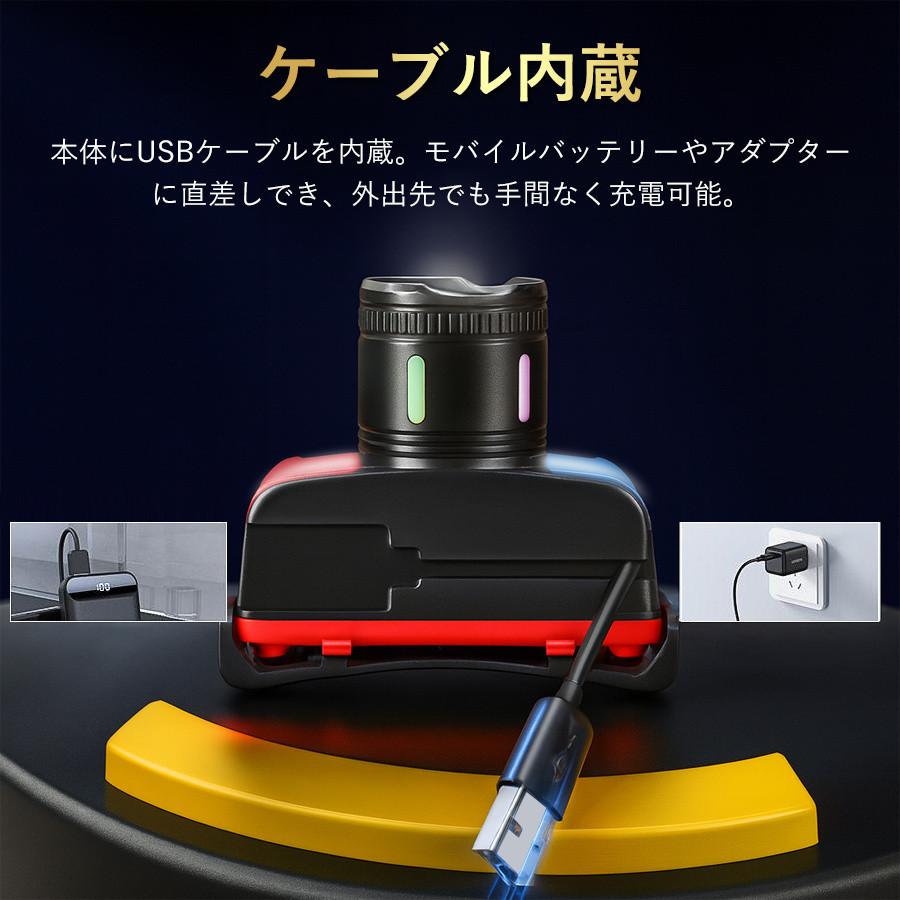 ヘッドライト 充電式 充電器 led 最強ルーメン セットA16088 ヘッドライト 充電式 ledヘッドライト 最強ルーメン 3500LM 6モード