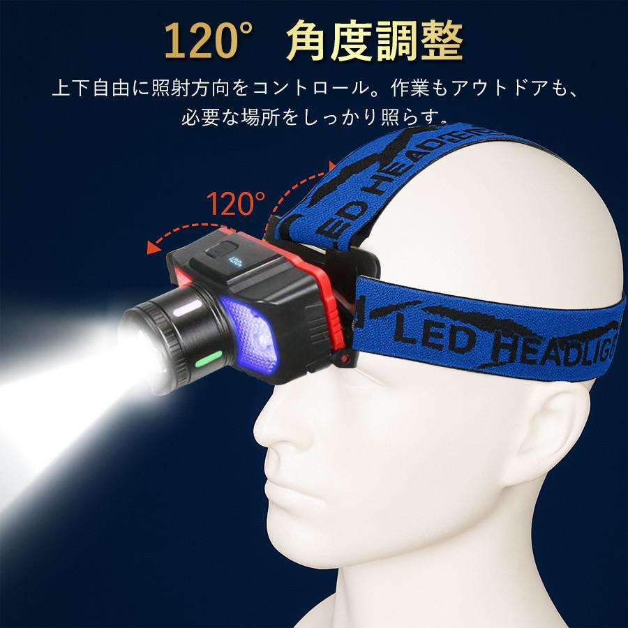 ヘッドライト 充電式 ledヘッドライト 最強ルーメン 3500LM 6モード