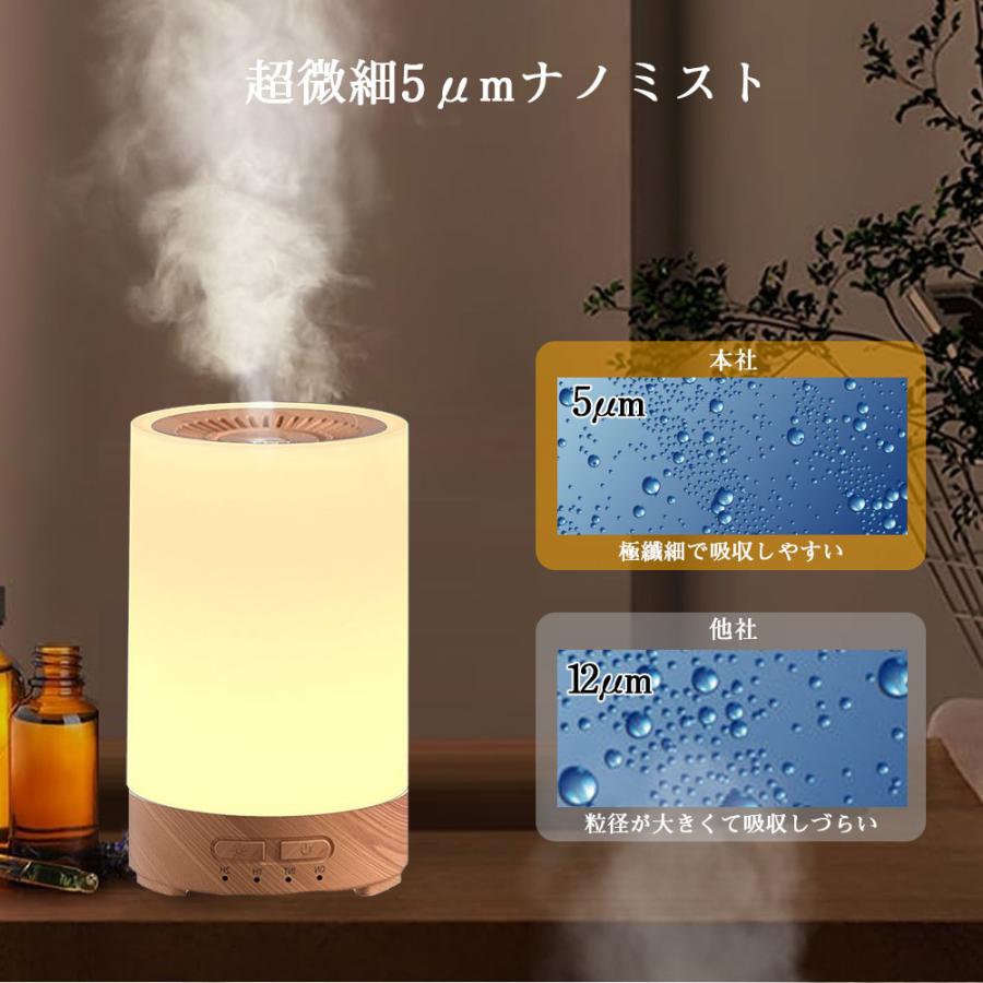 アロマディフューザー ディフューザー 小型加湿器 車 寝室 7色