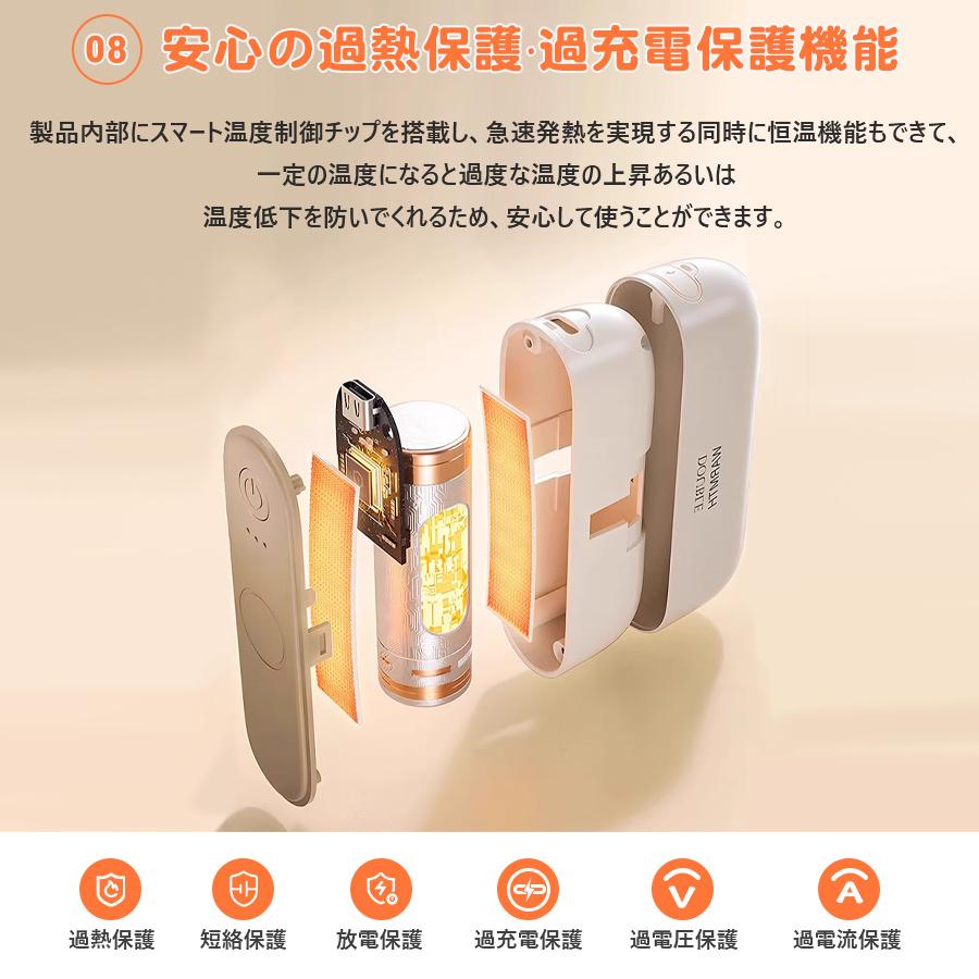 在庫処分】電式カイロ 電気カイロ マグネット型 分離式 大容量3秒速熱