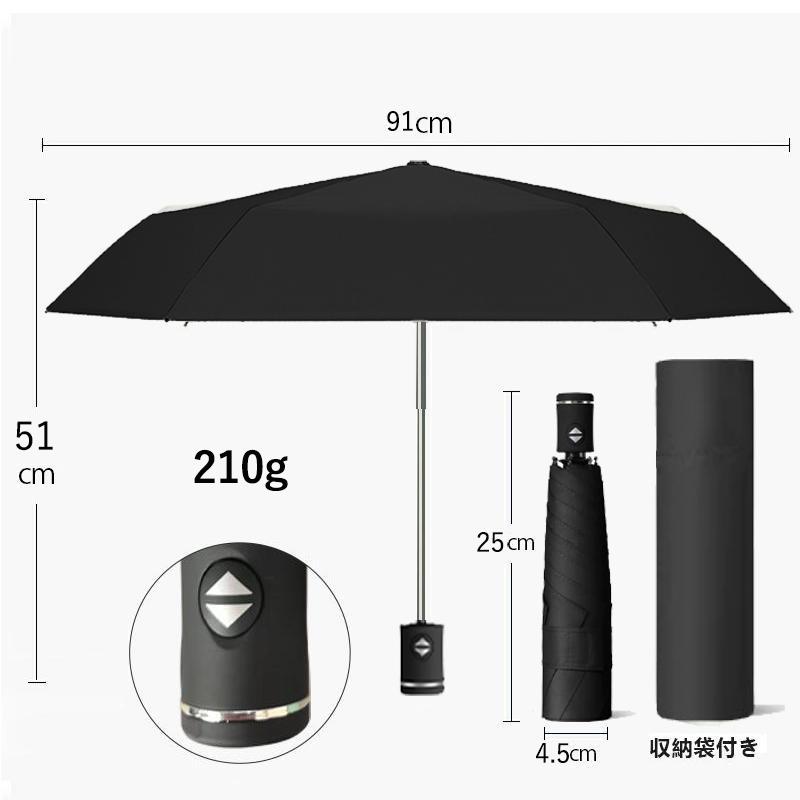 日傘 折りたたみ傘 2本セット 軽量130G 完全遮光 晴雨兼用 自動開閉