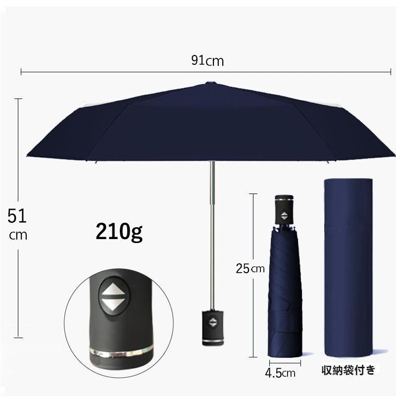 日傘 折りたたみ傘 2本セット 軽量130G 完全遮光 晴雨兼用 自動開閉
