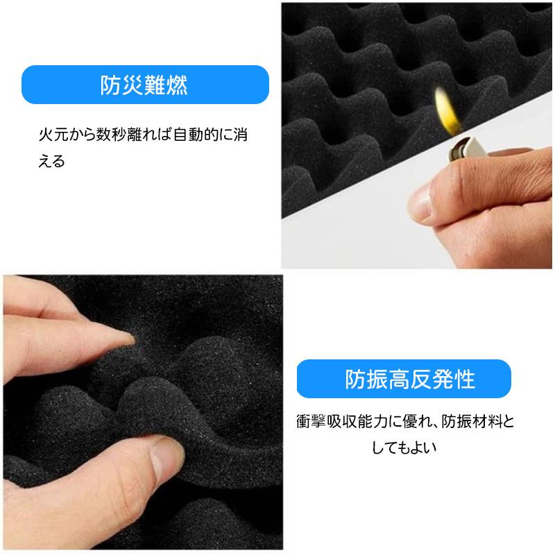 吸音材 ウレタンフォーム 防音パネル 防音シート 吸音対策 スポンジ