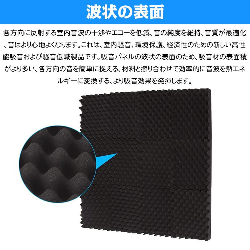 吸音材 ウレタンフォーム 防音パネル 防音シート 吸音対策 スポンジ