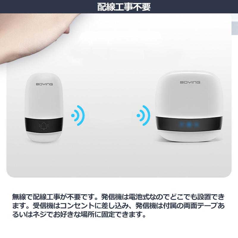 ワイヤレスチャイム インターホン 介護チャイム ドアベル 呼び鈴 夜灯 Ac式 100v 240v適用 タッチで鳴る 配線不要 玄関 ナースコール 防水耐湿 技適認証済み デジタル幸便 通販 Paypayモール