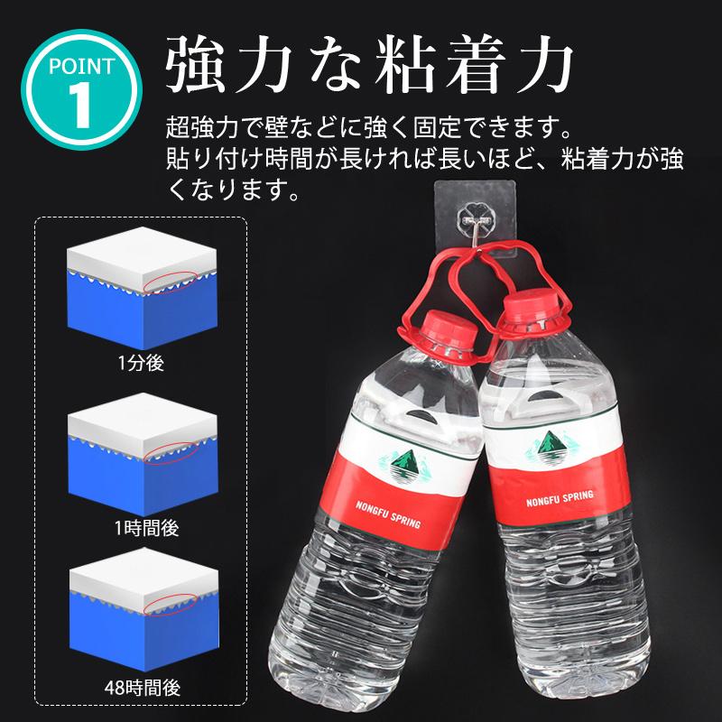 両面テープ 超強力テープ 魔法テープ 透明 20個セット 高品質