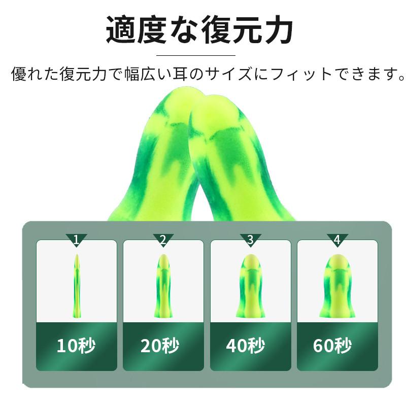 耳栓 シリコーン耳栓 睡眠用 遮音 防音 騒音対策 安眠 快眠 5ペア/10pcs NRR 32dB ノイズキャンセリング 耳痛くない 携帯収納ケース付き 水洗い可能 いびき防止｜teruyukimall｜04