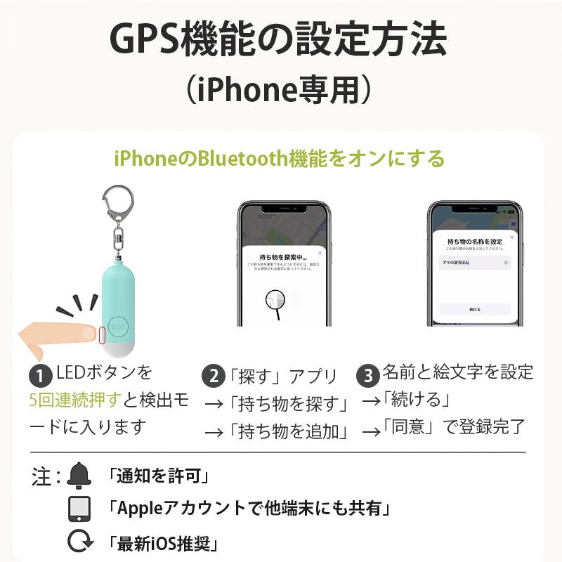 専用୨୧⋆*おまとめ6点 130.140 KMBG2216 コネクタ ノックアウト接続用 管用平行おねじ付 1個 三