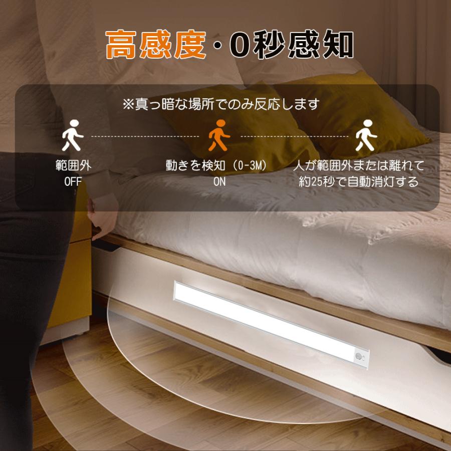 センサーライト 人感センサーライト 充電式 室内 玄関 廊下 調光 センサーライト 人感センサーライト 充電式 室内 玄関 廊下 調光