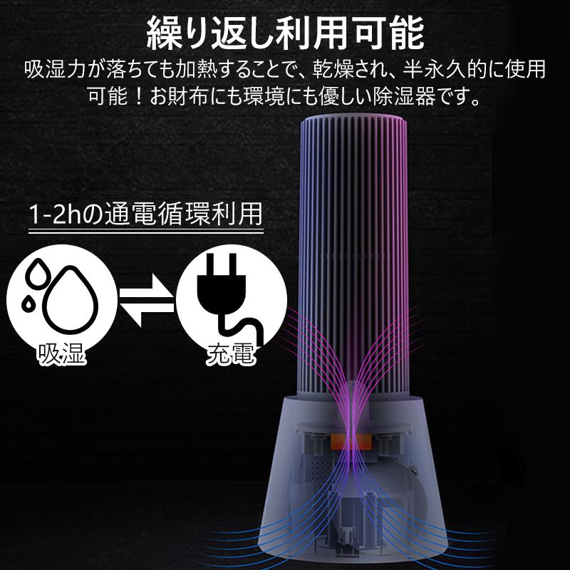 赤字販売】除湿機 コンパクト 小型 除湿器 除湿剤 繰り返し 赤字販売】除湿機 コンパクト 小型 除湿器 除湿剤 繰り返し