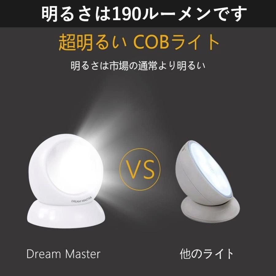 LED非常用照明器具、2020年製、４台セット 非常用LED照明器具 | 製品特長