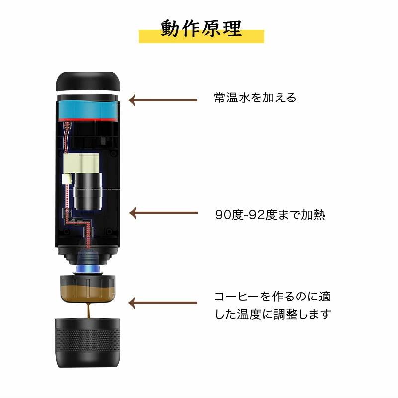 激安在庫処理品】自動ミニコーヒーマシン 車載ポータブルコーヒー