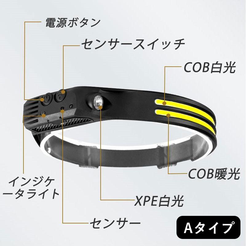 ヘッドライト 充電式 ヘットライト ledヘッドライト 最強ルーメン キャップライト 超軽量 防水防塵 230°広角照明 釣り用 作業用 登山 防災 | ブランド登録なし | 01