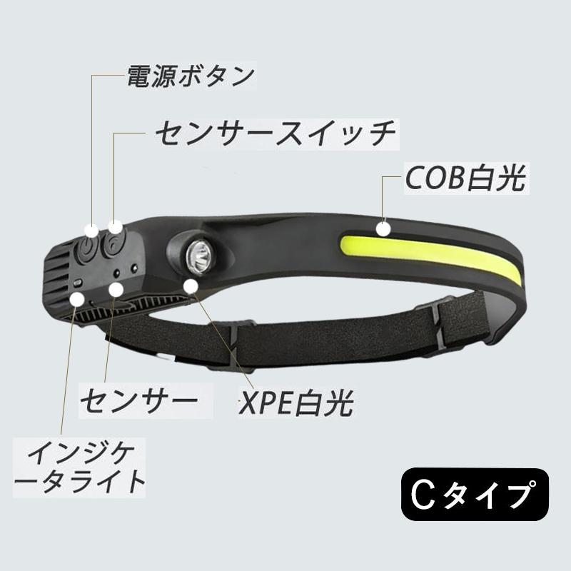 ヘッドライト 充電式 ヘットライト ledヘッドライト 最強ルーメン