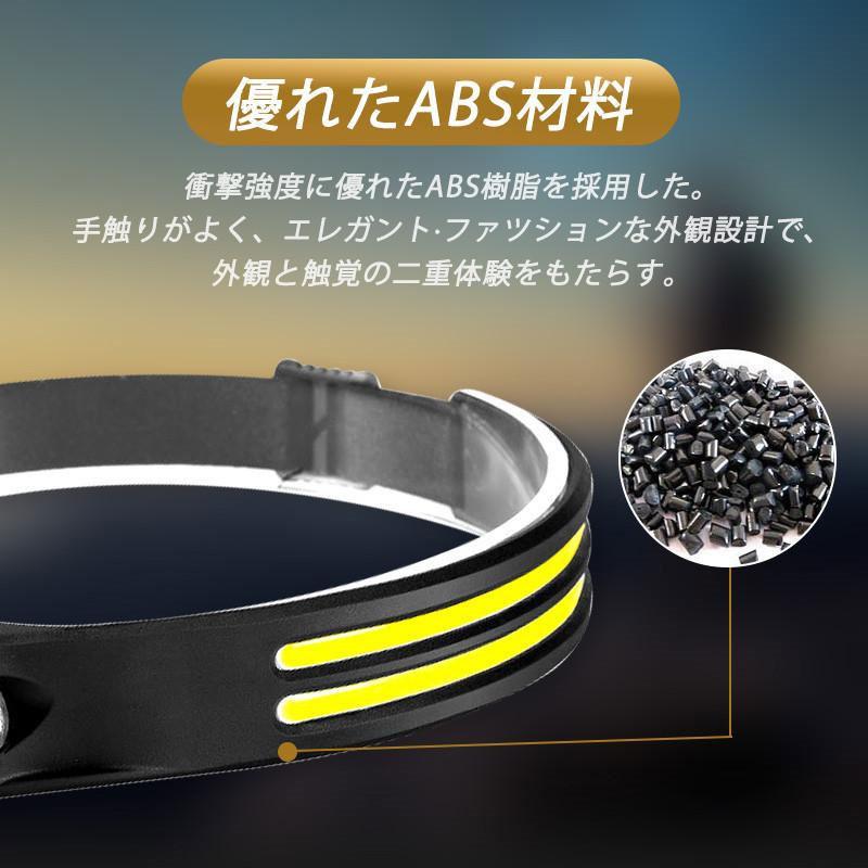 ヘッドライト 充電式 ヘットライト ledヘッドライト 最強ルーメン
