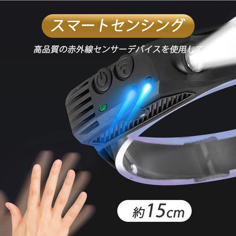 ヘッドライト 充電式 ヘットライト ledヘッドライト 最強ルーメン
