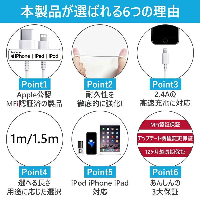 iphone 充電 ケーブル PD 急速充電器 20W  MFi認証 急速充電 1m 1.5m Type-C PD充電ケーブル  iOS対応 2.4A急速充電 充電アダプター｜teruyukimall｜08