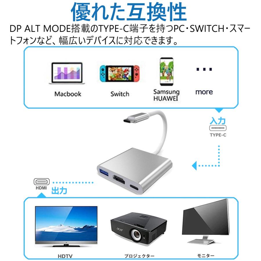 Type-C 変換アダプター HDMI 3in1 タイプC 4k解像度 高画質 急速伝送 USB3.0 急速充電 操作簡単 断線防止 スマホ テレビ 接続 ケーブル 変換器｜teruyukimall｜15