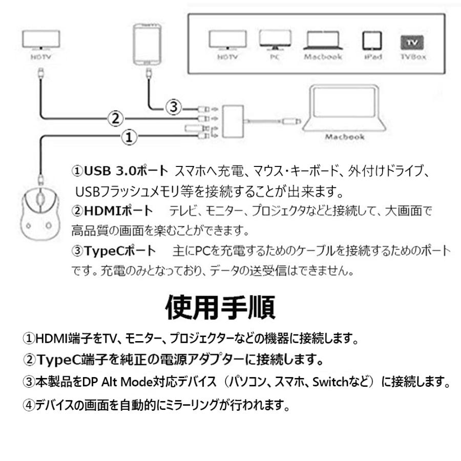 Usb Type C Hdmi 変換ケーブル 変換アダプター 4k解像度 高画質 バーゲンセール スマホ テレビ Switch 接続 ケーブル Galaxy対応 Macbook