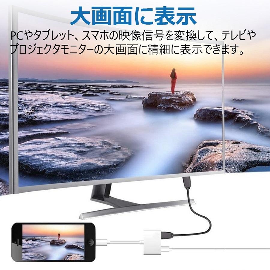 Usb Type C Hdmi 変換ケーブル Type C Hdmi 変換アダプター 4k解像度 高画質 スマホ テレビ 接続 ケーブル Switch Macbook Galaxy対応 Tan 001 S いつも幸便 通販 Yahoo ショッピング