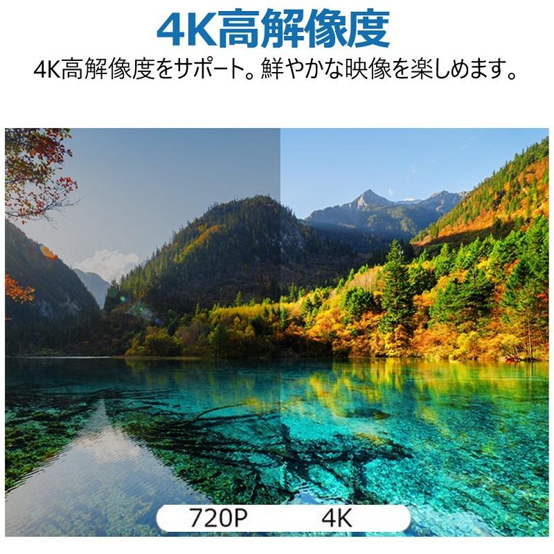 Type-C 変換アダプター HDMI 3in1 タイプC 4k解像度 高画質 急速伝送 USB3.0 急速充電 操作簡単 断線防止 スマホ テレビ 接続 ケーブル 変換器｜teruyukimall｜09