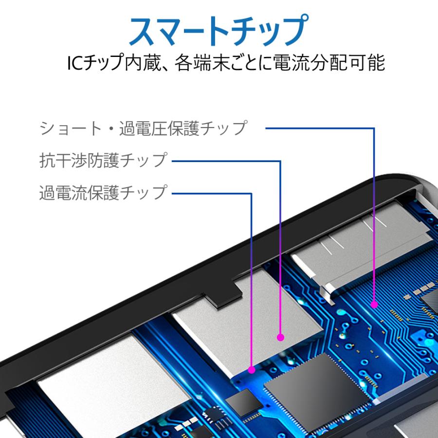 Type-C 変換アダプター HDMI 3in1 タイプC 4k解像度 高画質 急速伝送 USB3.0 急速充電 操作簡単 断線防止 スマホ テレビ 接続 ケーブル 変換器｜teruyukimall｜11