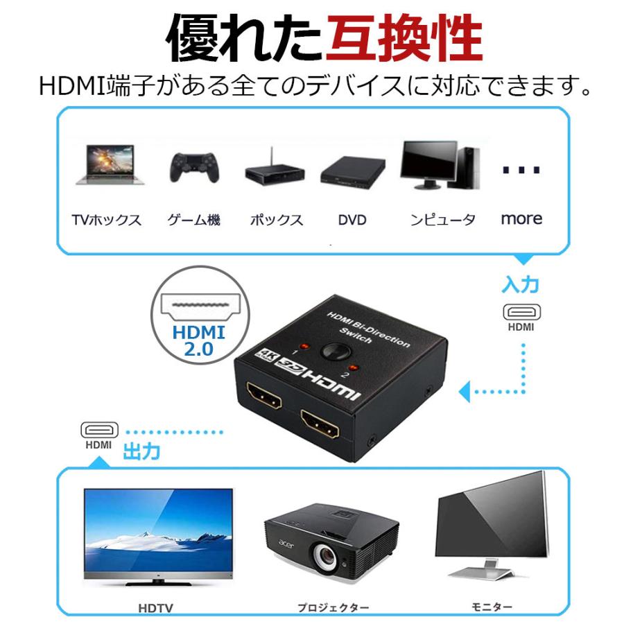 4K HDMI 分配器 切替器 セレクター 双方向 出力ゲーム テレビ モニタ