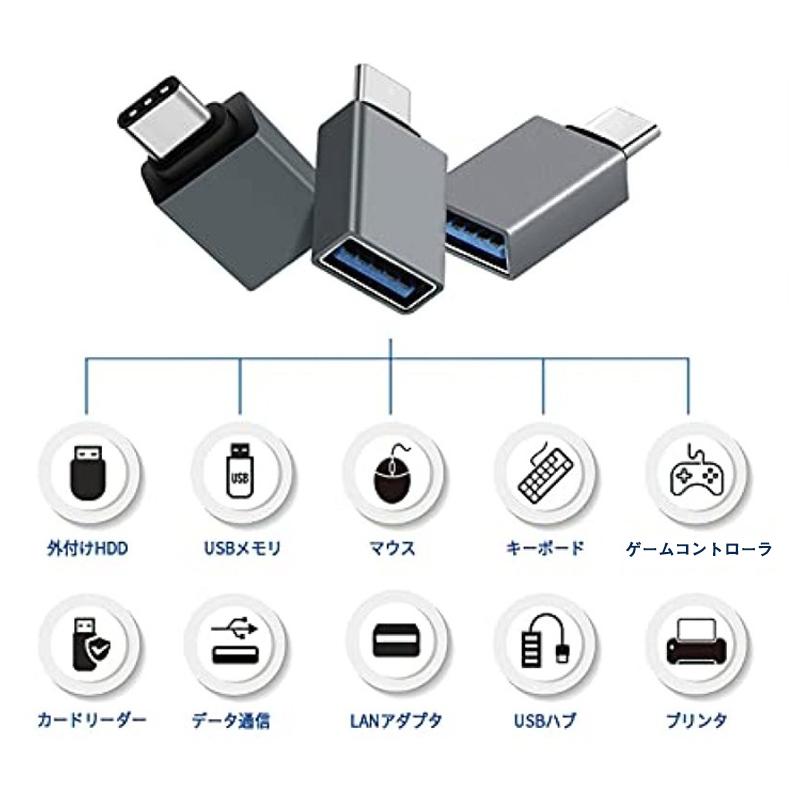 USB 3.1タイプCオス- Cアダプター