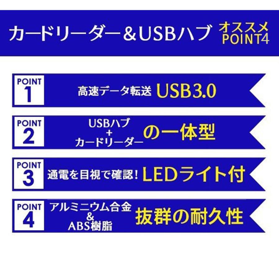 全日本送料無料 マルチカードリーダー USB 多機能 USB2.0 SDカード マイクロSD 高速 小型 カードリーダー HUB MicroSD M2 MS 外付け discoversvg.com 全日本送料無料 マルチカードリーダー USB 多機能 USB2.0 SDカード マイクロSD 高速 小型 カードリーダー HUB MicroSD M2 MS 外付け discoversvg.com