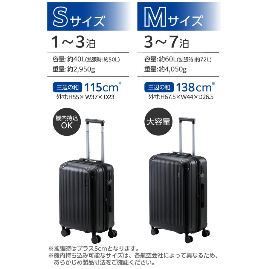 ELECOM（エレコム） キャリーケース 機内持ち込み sサイズ TSAロック