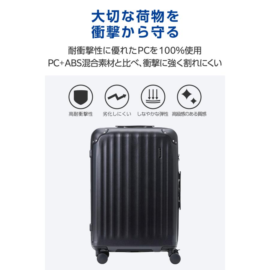 ELECOM（エレコム） キャリーケース 機内持ち込み mサイズ TSAロック