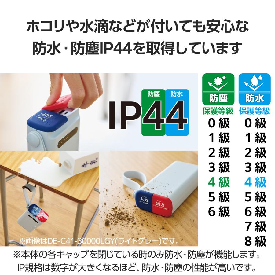 ELECOM（エレコム） モバイルバッテリー リン酸鉄 iphone 大容量