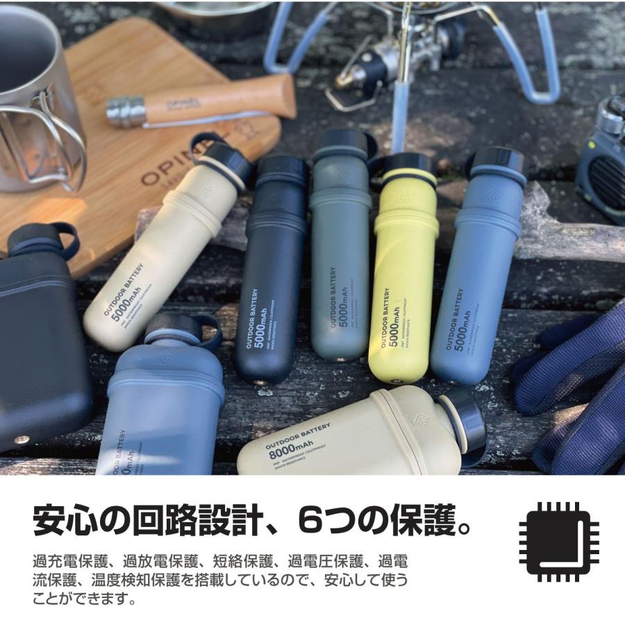 ELECOM（エレコム） モバイルバッテリー 小型 軽量 iphone 5000mAh