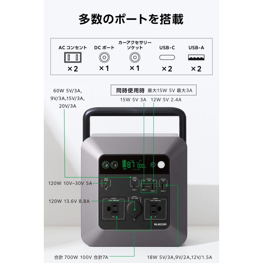 ELECOM（エレコム） ポータブル電源 防災 停電 712Wh 192500mAh