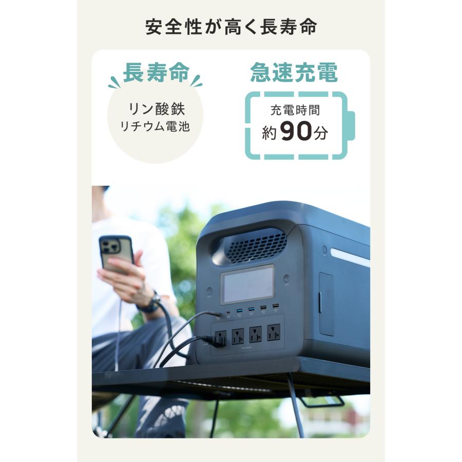 ポータブル電源 リン酸鉄 1229Wh AC定格出力1500W AC×4 USB-C×2 USB-A×4 シガーソケット ブラック DE-PS1200PBK エレコム 公式店 国内メーカーの画像