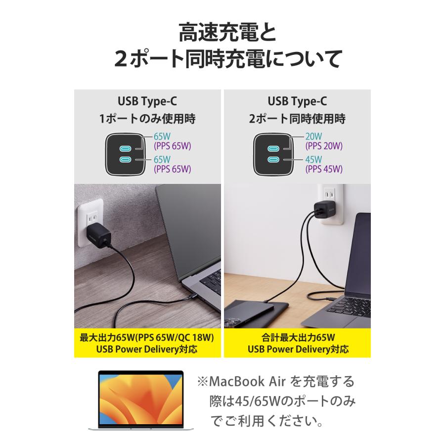 ELECOM（エレコム） 充電器 Type-C 2ポート 65W USB PD対応 PPS対応