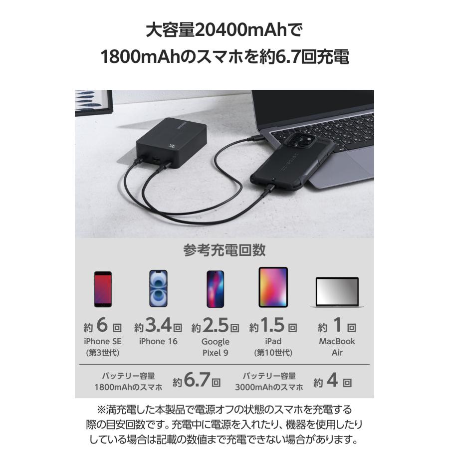 ELECOM（エレコム） モバイルバッテリー 20000mah 大容量 iphone PD