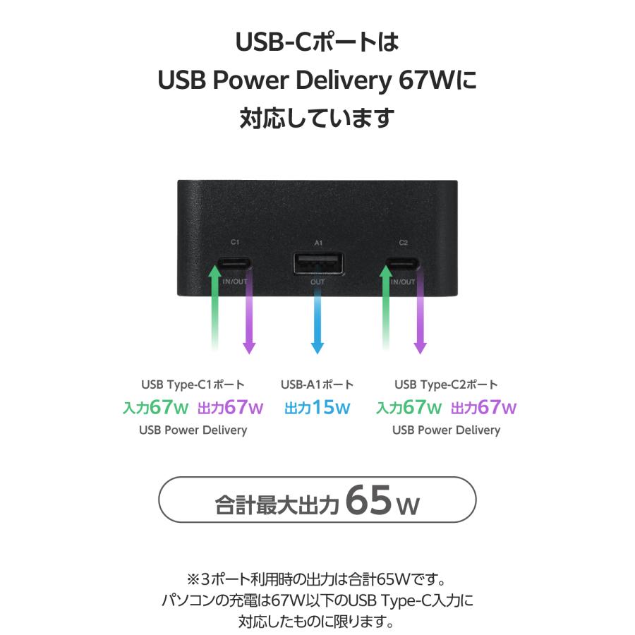 ELECOM（エレコム） モバイルバッテリー 20000mah 大容量 iphone PD