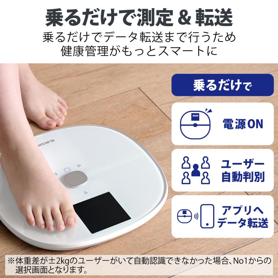 ECLEAR 体重計 体組成計 自動認識機能付 MRI測定 50g単位 Wi-Fi スマホ