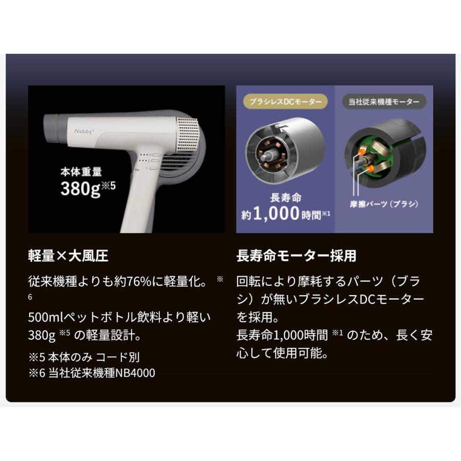 TESCOM NOBBY+ ノビープラス　プロテクトイオン ND340B 楽天市場】正規品 テスコム ノビー プラス ND340B プロテクト