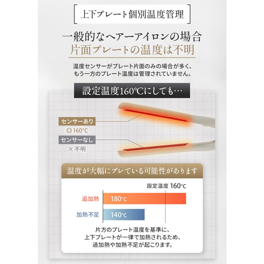 Nobby by TESCOM 【WEB限定モデル】 ヘアアイロン ストレートアイロン