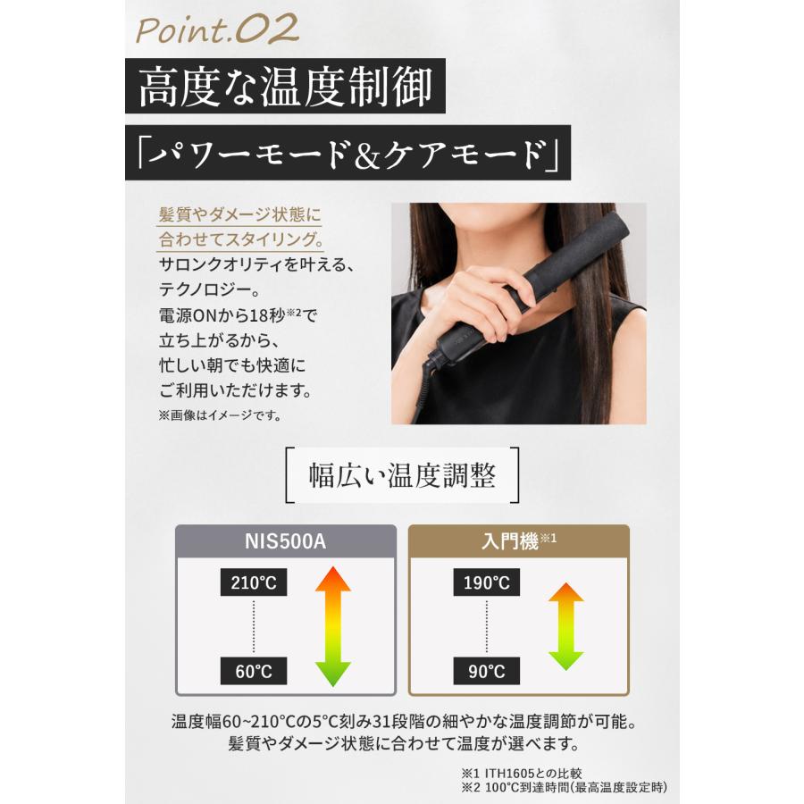 Nobby by TESCOM 【WEB限定モデル】 ヘアアイロン ストレートアイロン