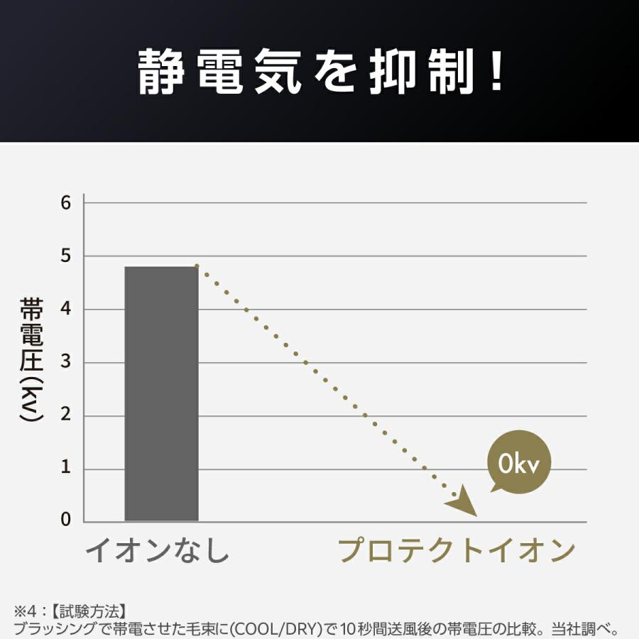 ドライヤー 速乾 大風量 テスコム ヘアドライヤー 冷熱風 軽量 高速 折り畳み 口コミ TID2400B 公式店 日本メーカー | テスコム | 11