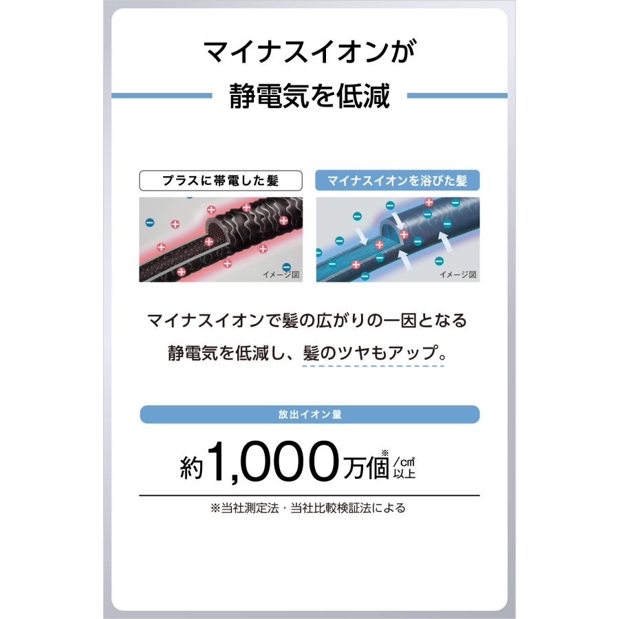 テスコム（TESCOM） 【静かに髪を乾かす】 ドライヤー 速乾 大風量